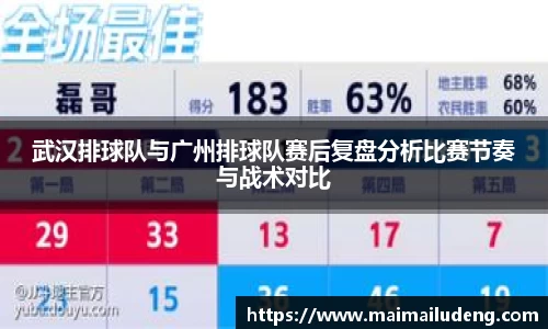 武汉排球队与广州排球队赛后复盘分析比赛节奏与战术对比